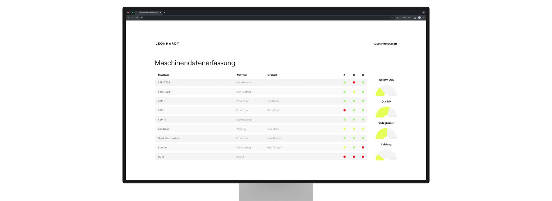 Maschinendatenerfassung live erleben.