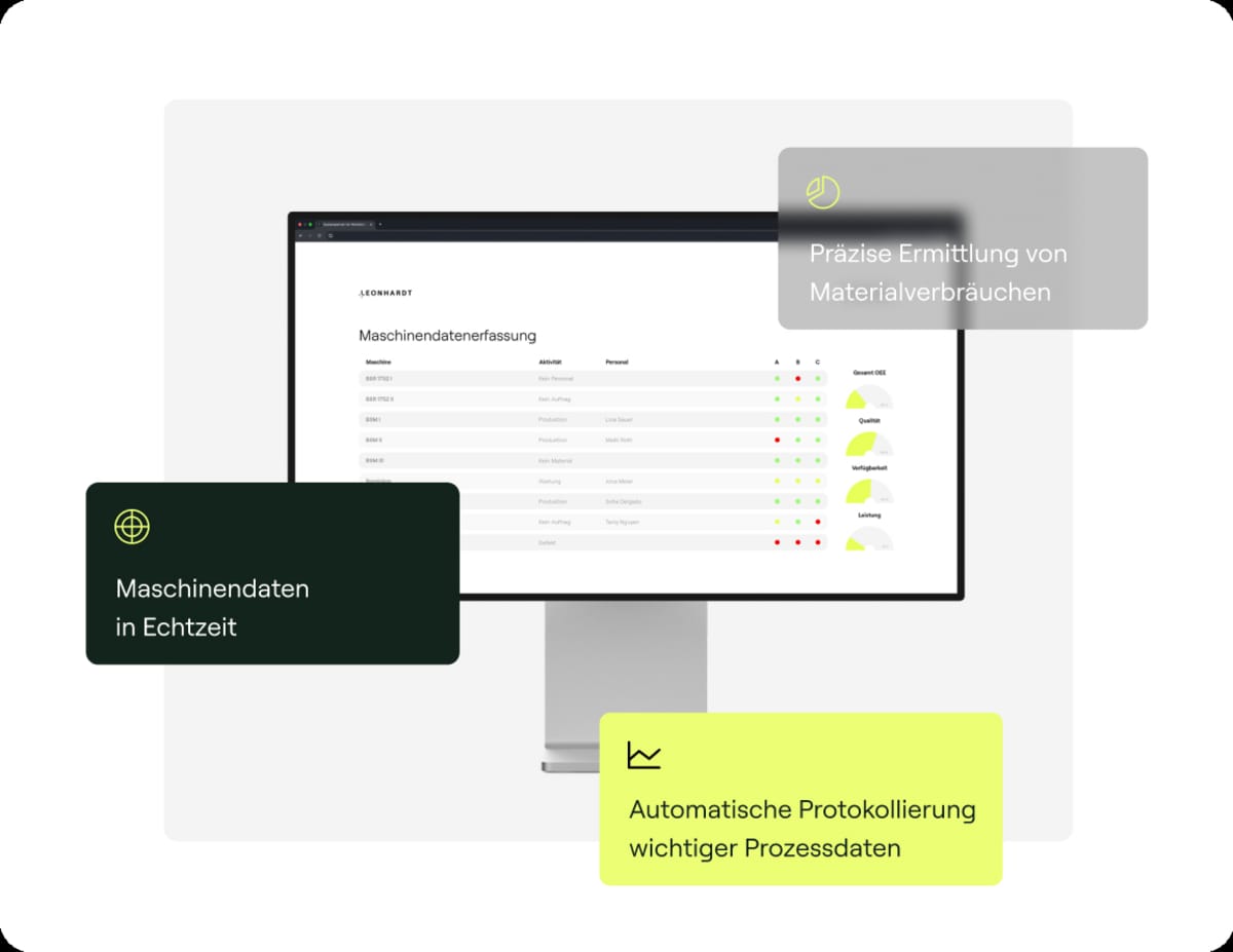 Alle Vorteile unseres MDE-Systems